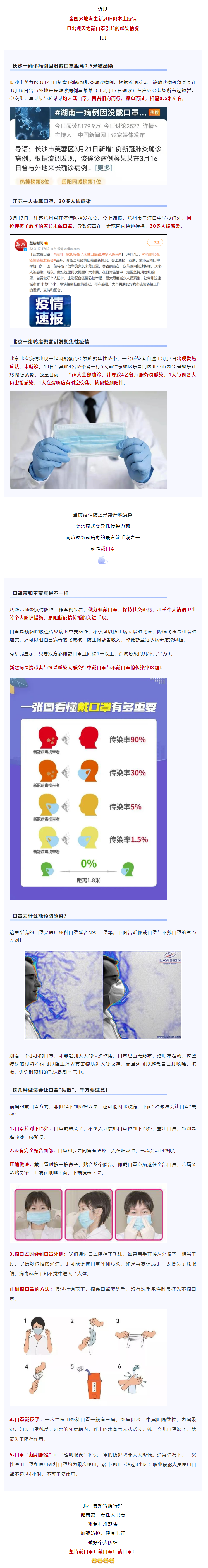 【疫情防控不松懈】距離0.5米被感染！戴口罩真的很重要！.png